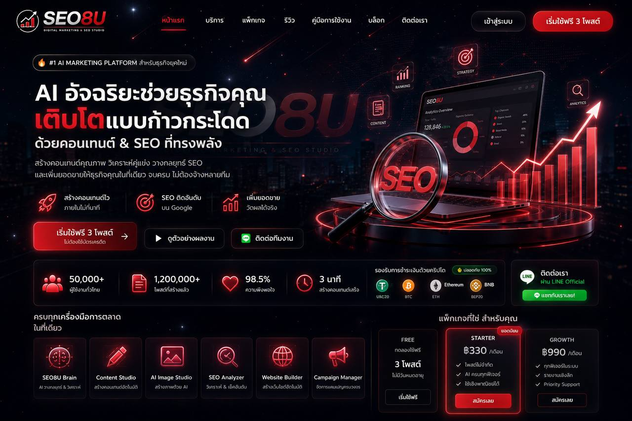 SEO8U Marketing System หน้าแพลตฟอร์มการตลาด AI